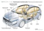 Citroen C4 2005 года